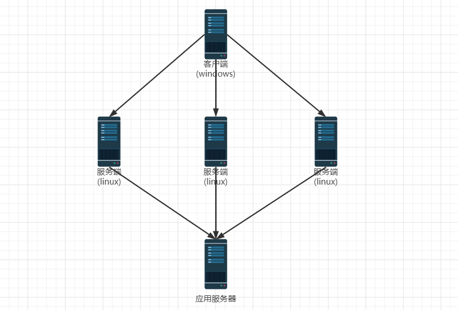 jmeter_server_agent